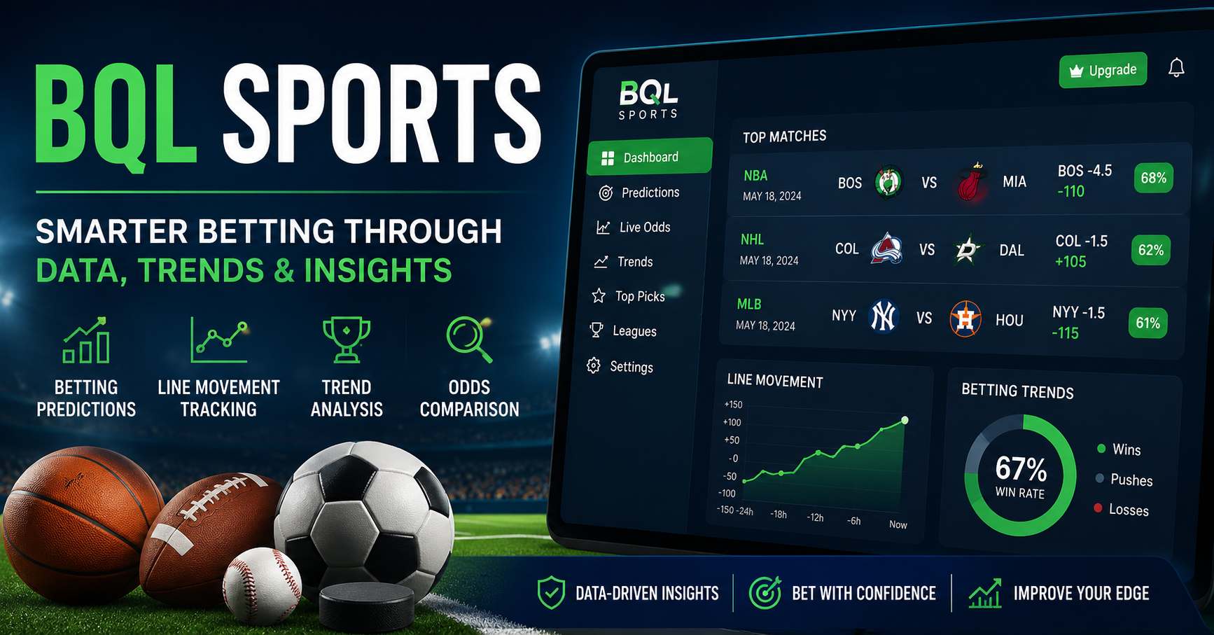 BQL Sports