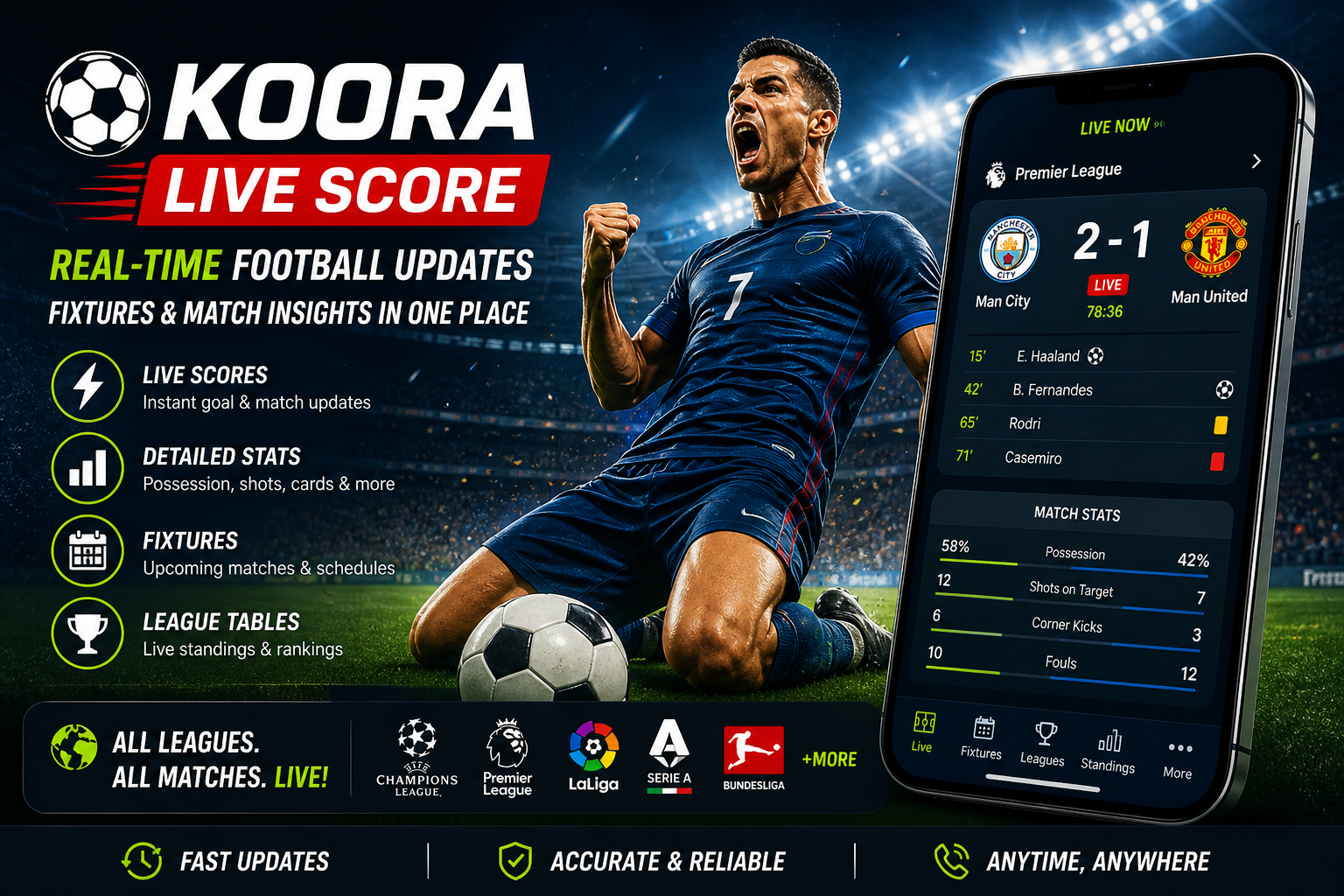 Koora Live Score
