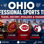 Ohio Professional Sports Teams