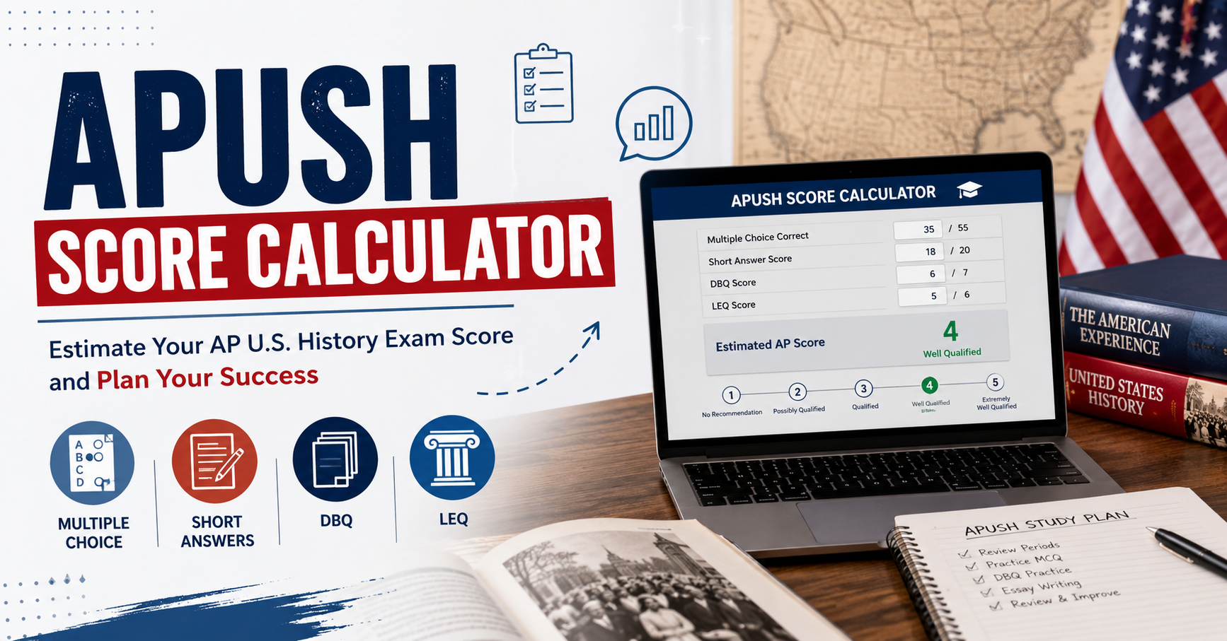 APUSH Score Calculator